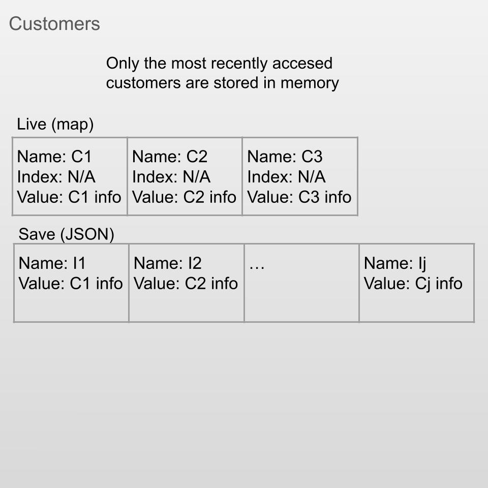 POS Slide 10, accessible verson is available on GitHub