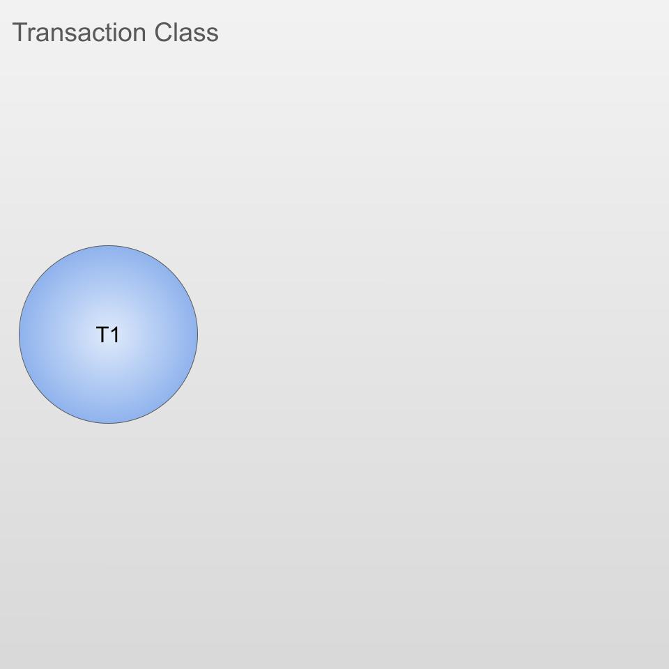 POS Slide 11, accessible verson is available on GitHub