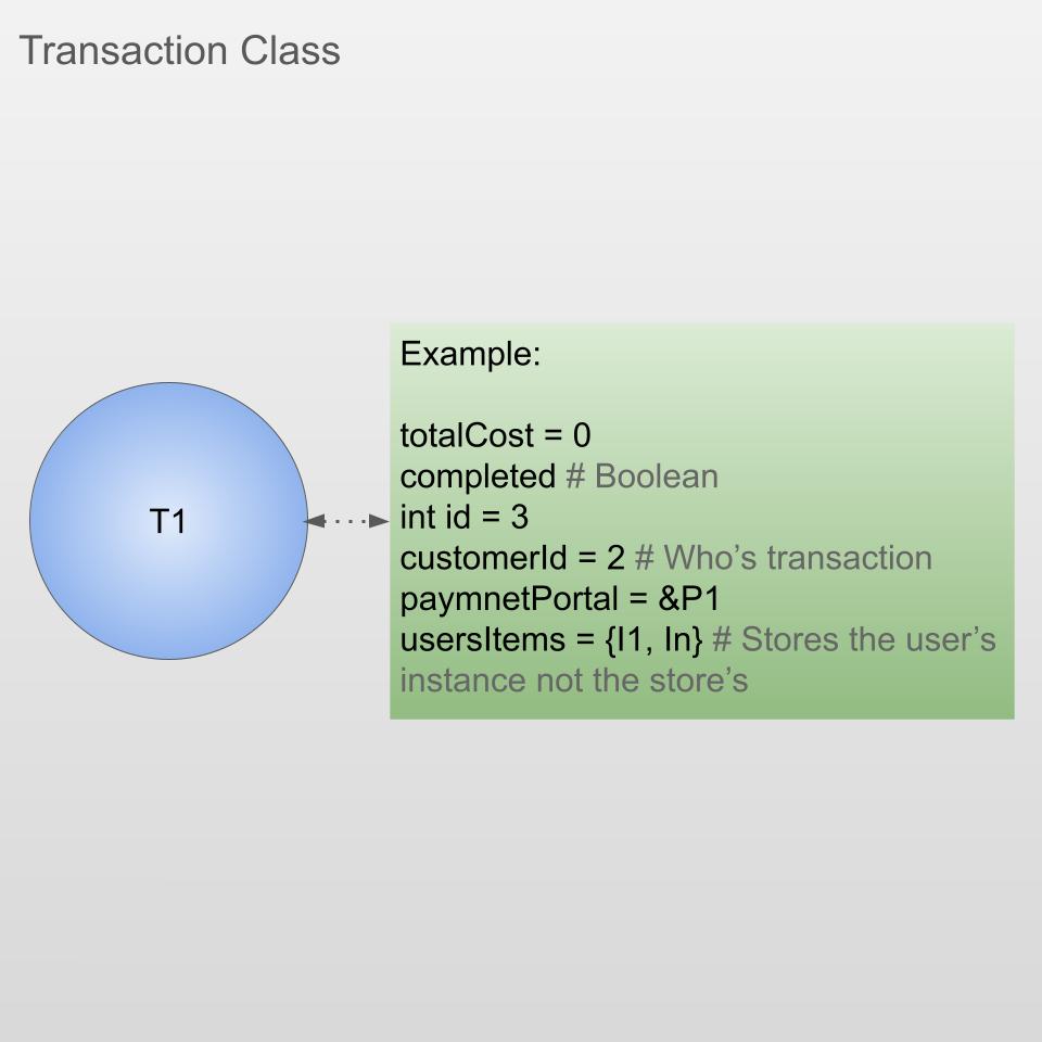 POS Slide 11, accessible verson is available on GitHub