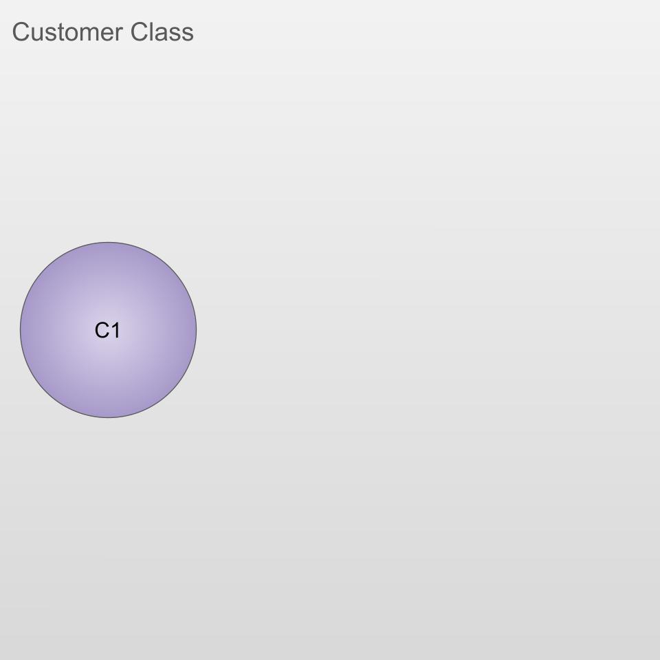POS Slide 8, accessible verson is available on GitHub